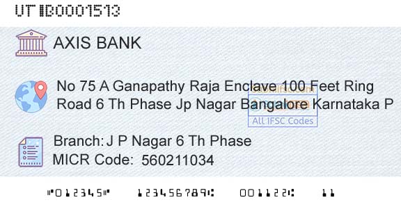 Axis Bank J P Nagar 6 Th PhaseBranch 