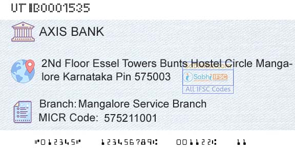 Axis Bank Mangalore Service Branch Branch 
