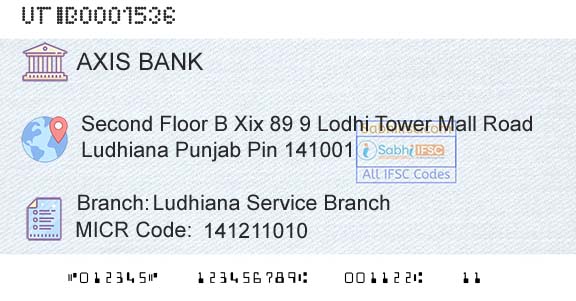 Axis Bank Ludhiana Service Branch Branch 