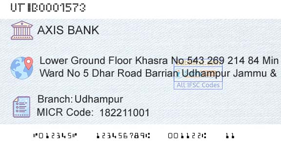 Axis Bank UdhampurBranch 