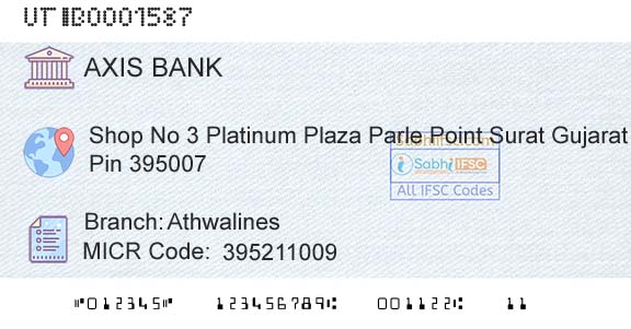 Axis Bank AthwalinesBranch 