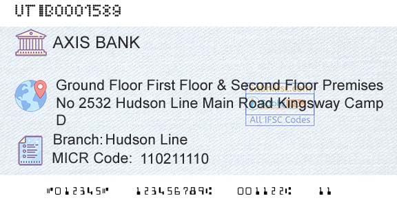 Axis Bank Hudson LineBranch 