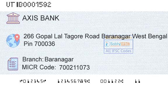 Axis Bank BaranagarBranch 