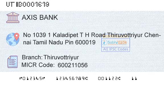 Axis Bank ThiruvottriyurBranch 