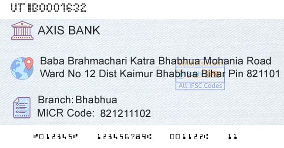 Axis Bank BhabhuaBranch 