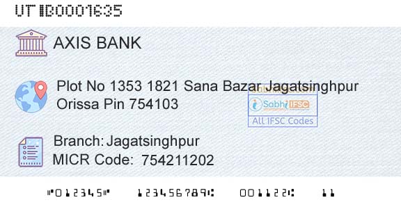 Axis Bank JagatsinghpurBranch 