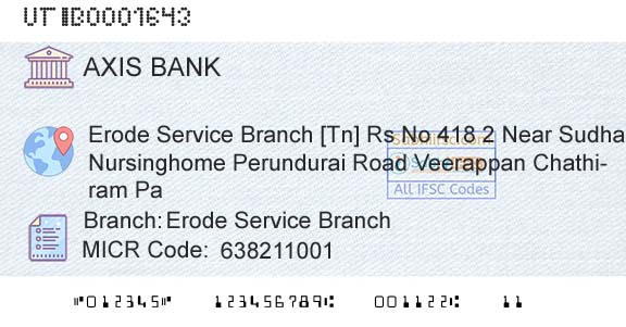 Axis Bank Erode Service BranchBranch 
