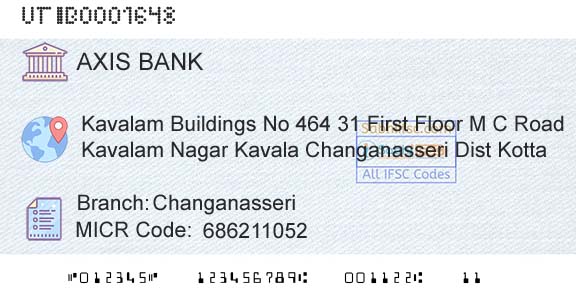 Axis Bank ChanganasseriBranch 