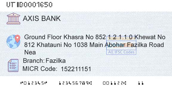 Axis Bank FazilkaBranch 