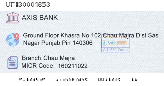 Axis Bank Chau MajraBranch 