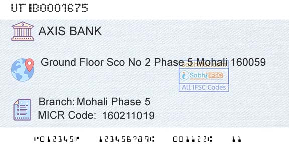 Axis Bank Mohali Phase 5Branch 