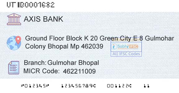 Axis Bank Gulmohar BhopalBranch 