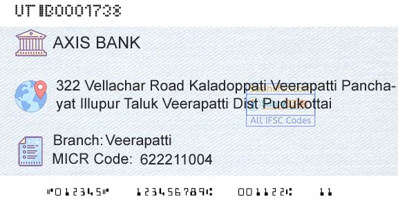 Axis Bank VeerapattiBranch 