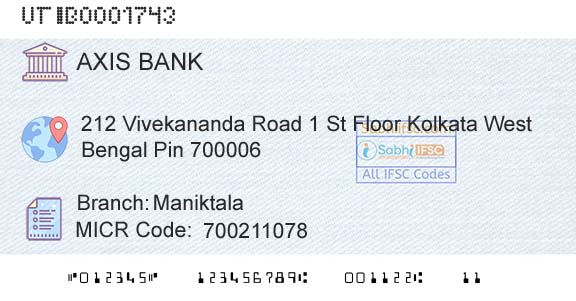 Axis Bank ManiktalaBranch 