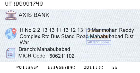 Axis Bank MahabubabadBranch 