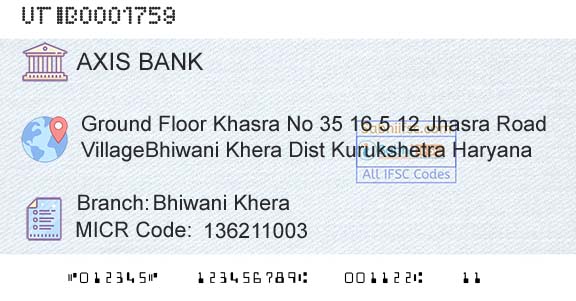 Axis Bank Bhiwani KheraBranch 
