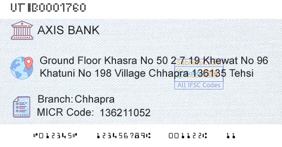 Axis Bank ChhapraBranch 