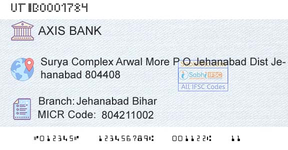 Axis Bank Jehanabad BiharBranch 