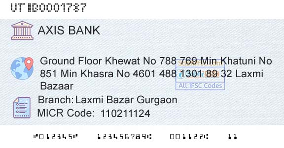 Axis Bank Laxmi Bazar GurgaonBranch 