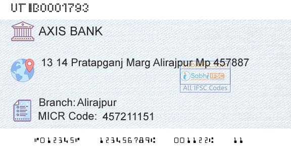 Axis Bank AlirajpurBranch 