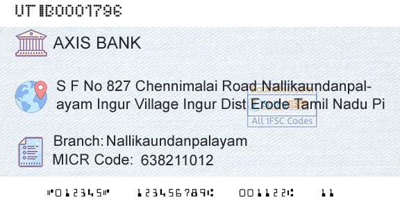 Axis Bank NallikaundanpalayamBranch 