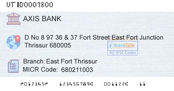 Axis Bank East Fort ThrissurBranch 