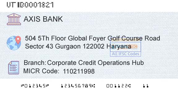 Axis Bank Corporate Credit Operations HubBranch 