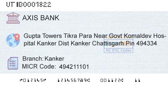 Axis Bank KankerBranch 