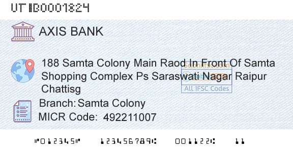 Axis Bank Samta ColonyBranch 