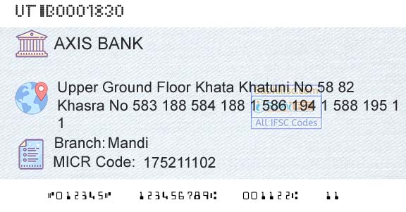 Axis Bank MandiBranch 