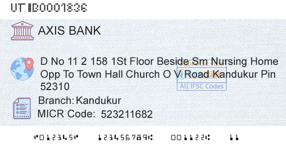 Axis Bank KandukurBranch 
