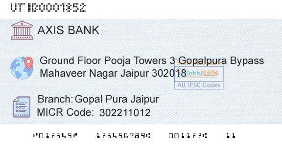 Axis Bank Gopal Pura JaipurBranch 