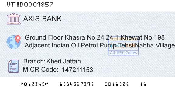 Axis Bank Kheri JattanBranch 