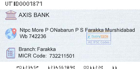 Axis Bank FarakkaBranch 
