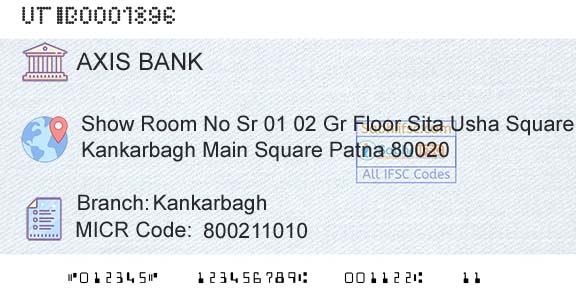 Axis Bank KankarbaghBranch 
