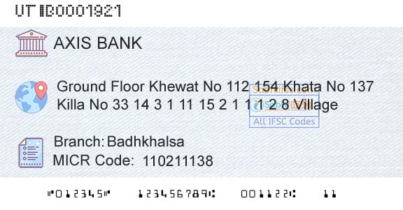 Axis Bank BadhkhalsaBranch 