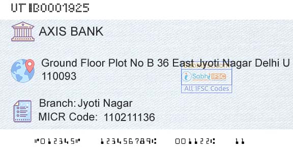 Axis Bank Jyoti NagarBranch 