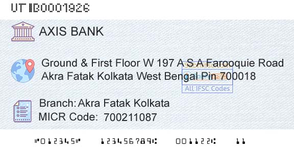 Axis Bank Akra Fatak KolkataBranch 