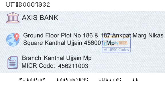 Axis Bank Kanthal Ujjain Mp Branch 