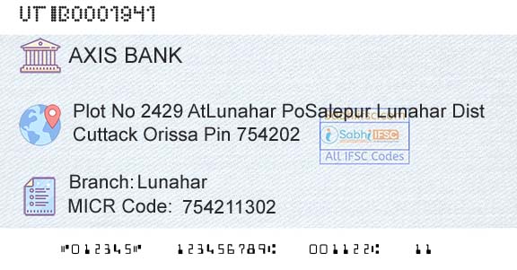 Axis Bank LunaharBranch 