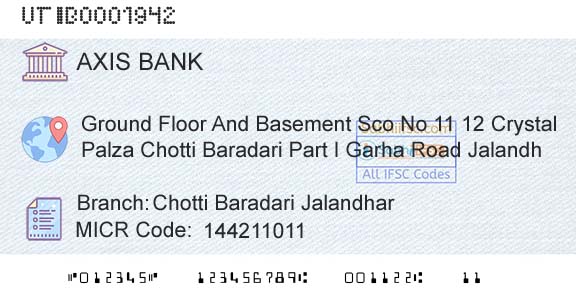 Axis Bank Chotti Baradari JalandharBranch 