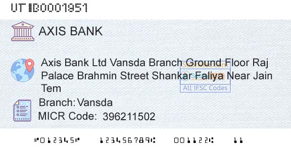 Axis Bank VansdaBranch 