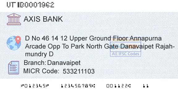 Axis Bank DanavaipetBranch 