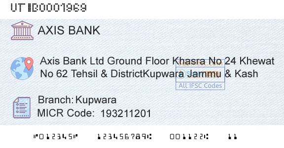 Axis Bank KupwaraBranch 