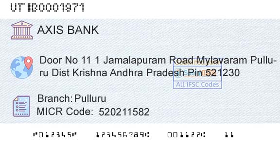 Axis Bank PulluruBranch 