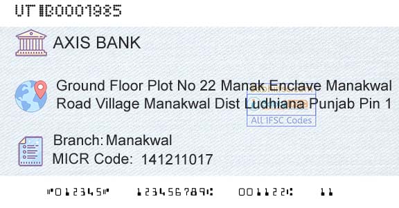Axis Bank ManakwalBranch 