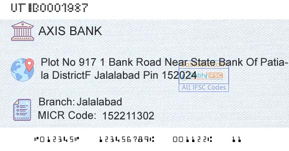 Axis Bank JalalabadBranch 