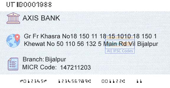 Axis Bank BijalpurBranch 