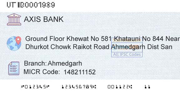 Axis Bank AhmedgarhBranch 
