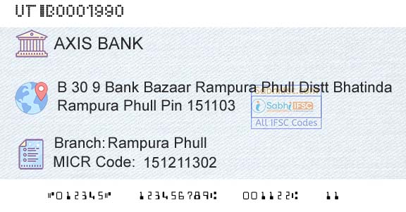 Axis Bank Rampura PhullBranch 